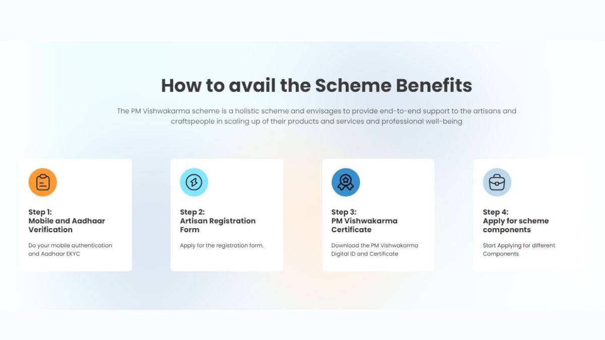 PM Silai Machine Yojana