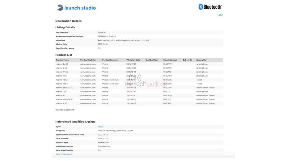 Realme 12x 5G புளூடூத் SIG பட்டியல்