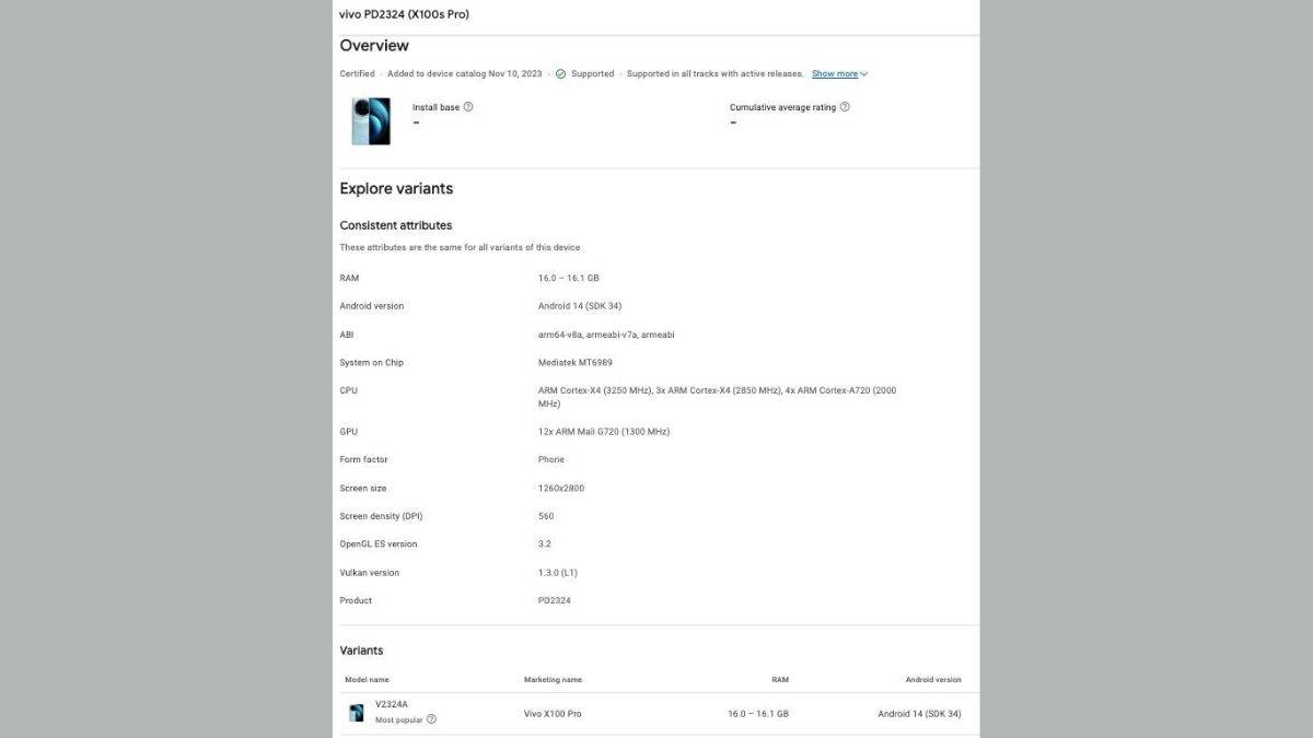 Vivo X100s Pro Google Play கன்சோல் பட்டியல்