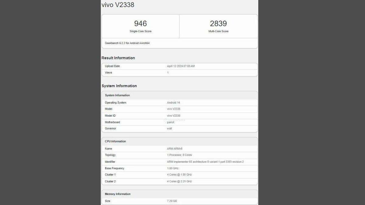 vivo-t3x-5g-geekbench