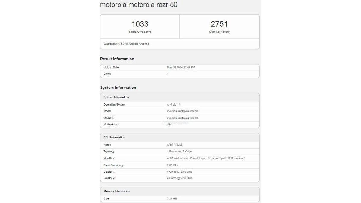 Motorola Razr 50 Geekbench Listing