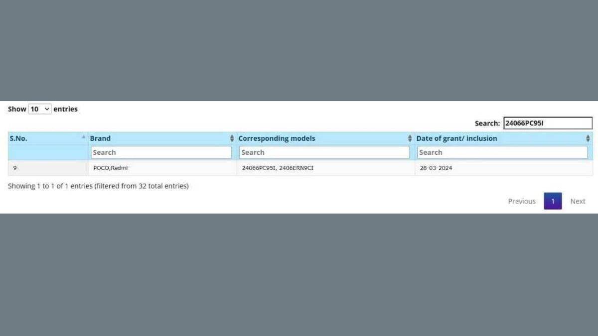 POCO M6 Plus 5G bis listing