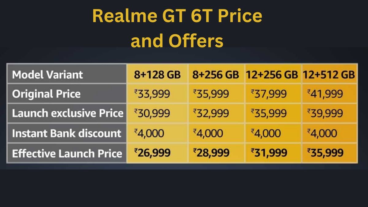 Realme GT 6T sale price offers