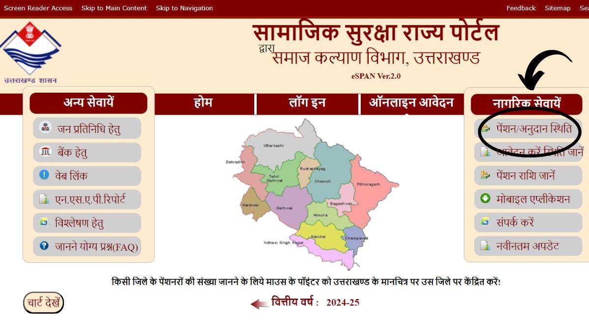 uttarakhand pension status check