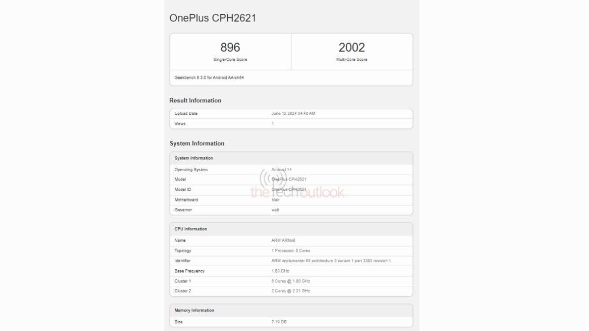 OnePlus Nord CE 4 Lite Geekbench Listing