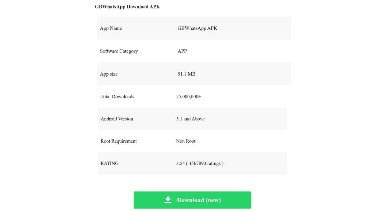 gb whatsapp download
