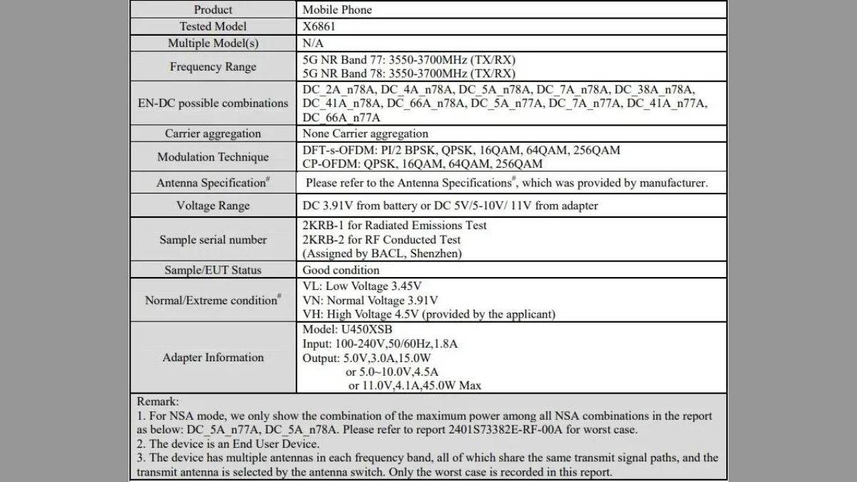 Infinix Zero 40 5G FCC பட்டியல்