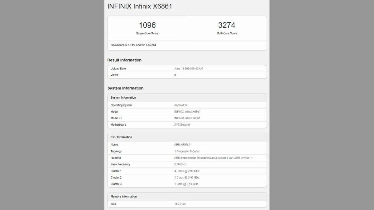 Infinix Zero 40 5G கீக்பெஞ்ச் பட்டியல்