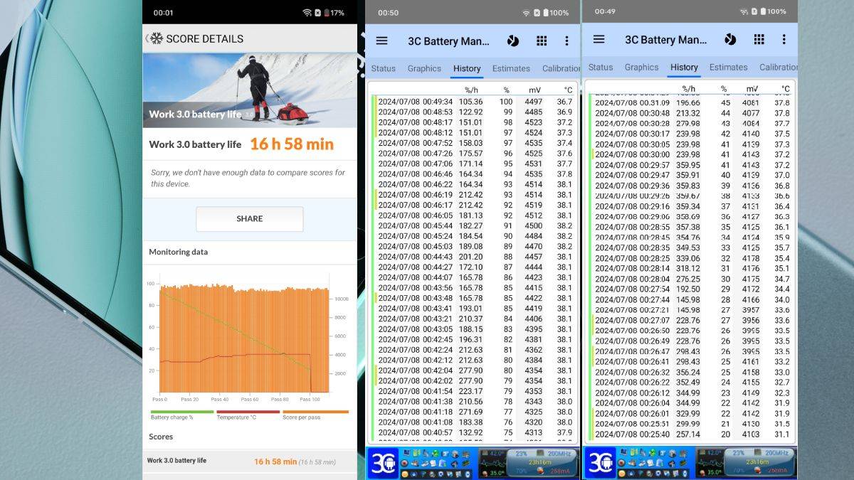 oneplus-nord-4-review-in-hindi