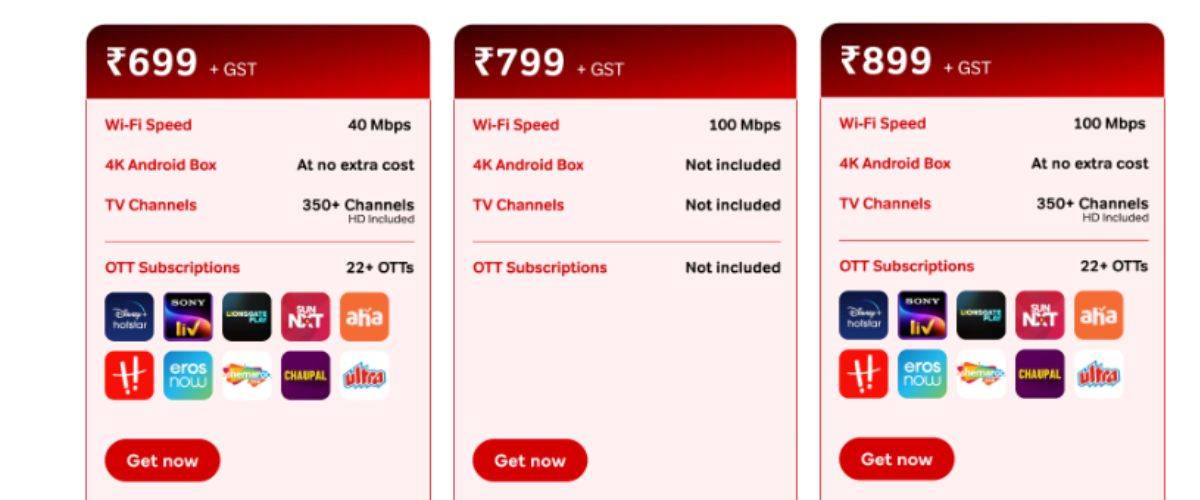 Airtel Xstream AirFiber Plans